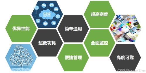 中国云计算技术 云计算装备技术服务的发展与展望